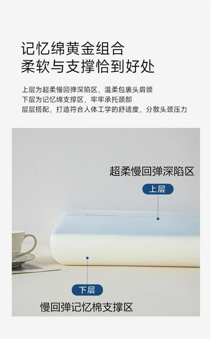 Natural Latex Sleeping Pillow high quality